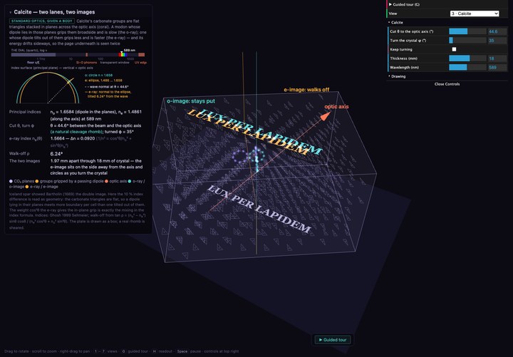 Crystal optics simulation