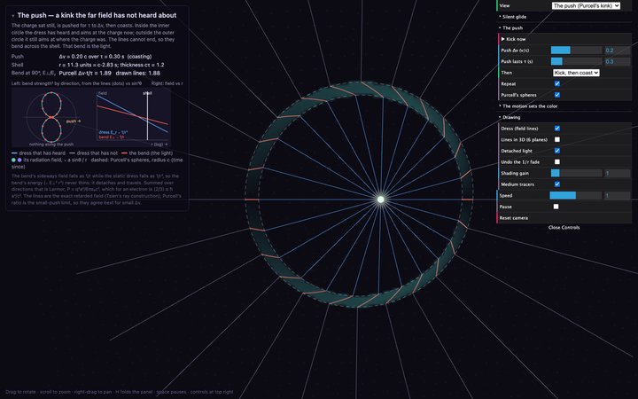 How a moving charge makes light simulation