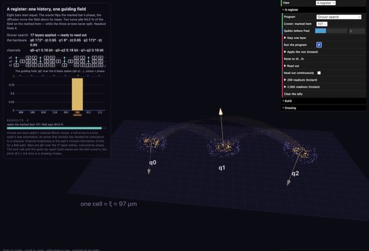 Quantum computing simulation