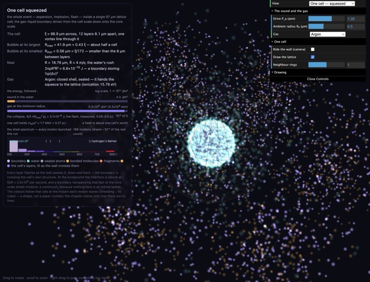 Sonoluminescence simulation