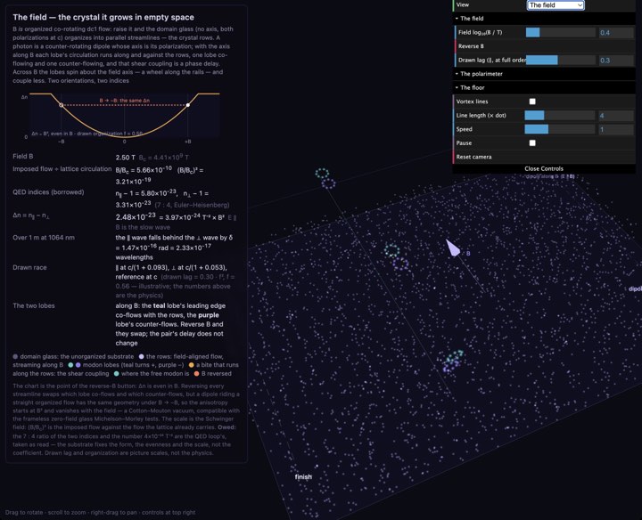 Vacuum birefringence simulation